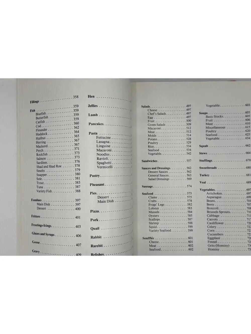 Vintage 1980s  Cookbook, The Encyclopedia of Creative Cooking, Charlotte Turgeon